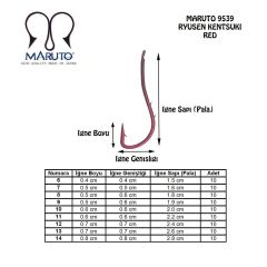 Maruto 9539 Red Olta İğnesi