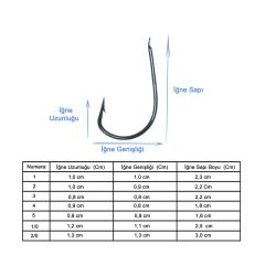 Marlin 496 Siyah Olta İğnesi