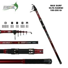 EUROFISH Max 100-200g Surf Kamışı