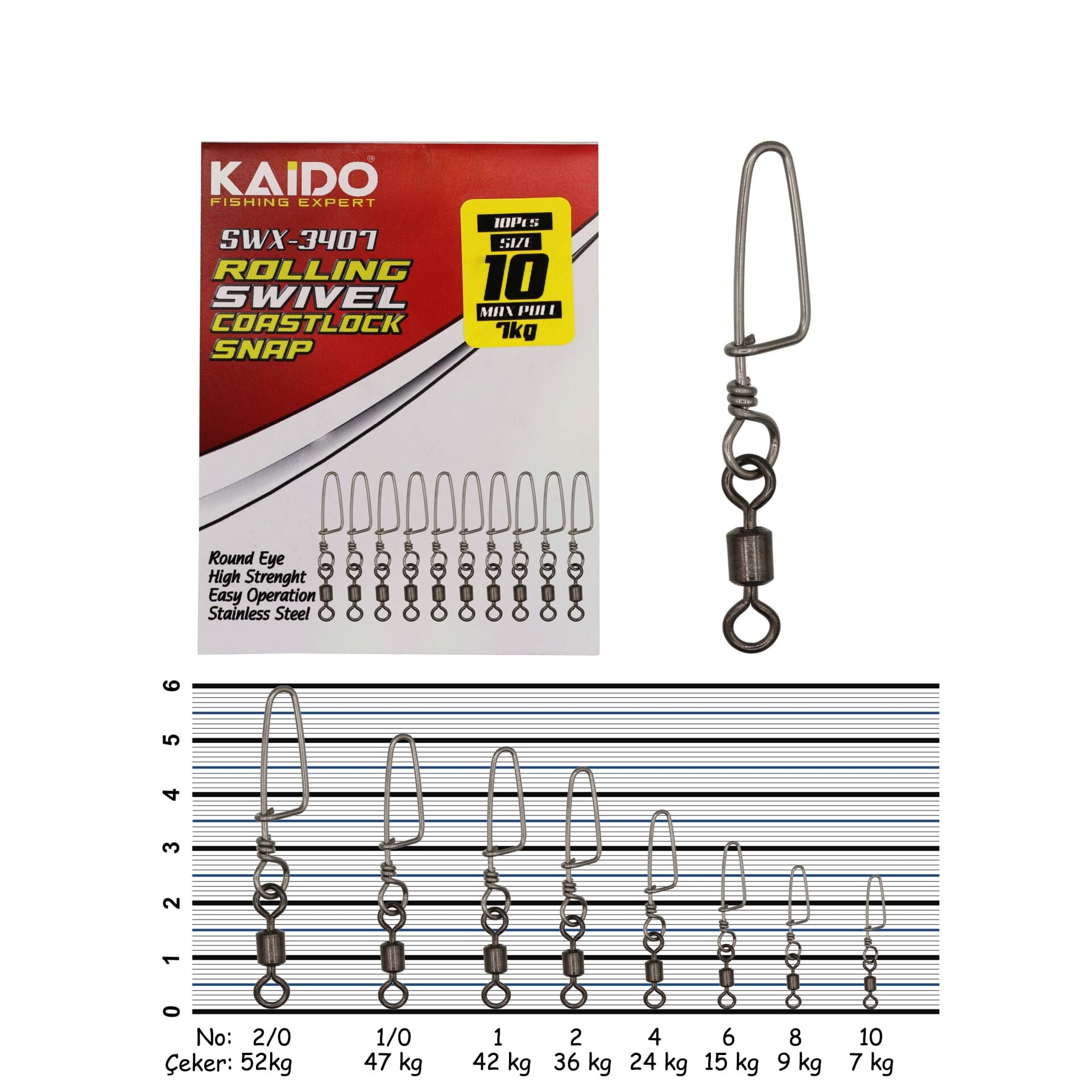 SWX-3407 Rolling Swivel Coastlock Snap (10 Pcs) 4