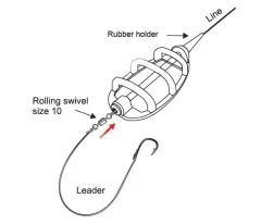 Exc Method Feeder