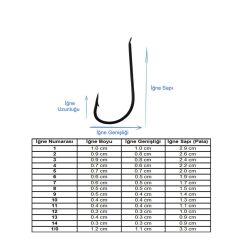 Marlin 1522 Siyah İğne Dökme