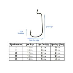 Marlin 39121 Worm HC BN İğne
