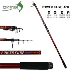EUROFISH Power 150-250g Surf Kamışı