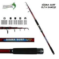 EUROFISH Sigma 100-200g Surf Kamışı Red
