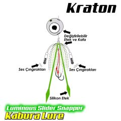 KAIDO Kraton Kabura Lure 200 gr