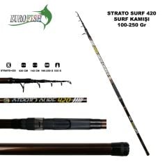Strato 420 Surf Kamışı
